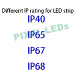 different IP rating for LED strip lights